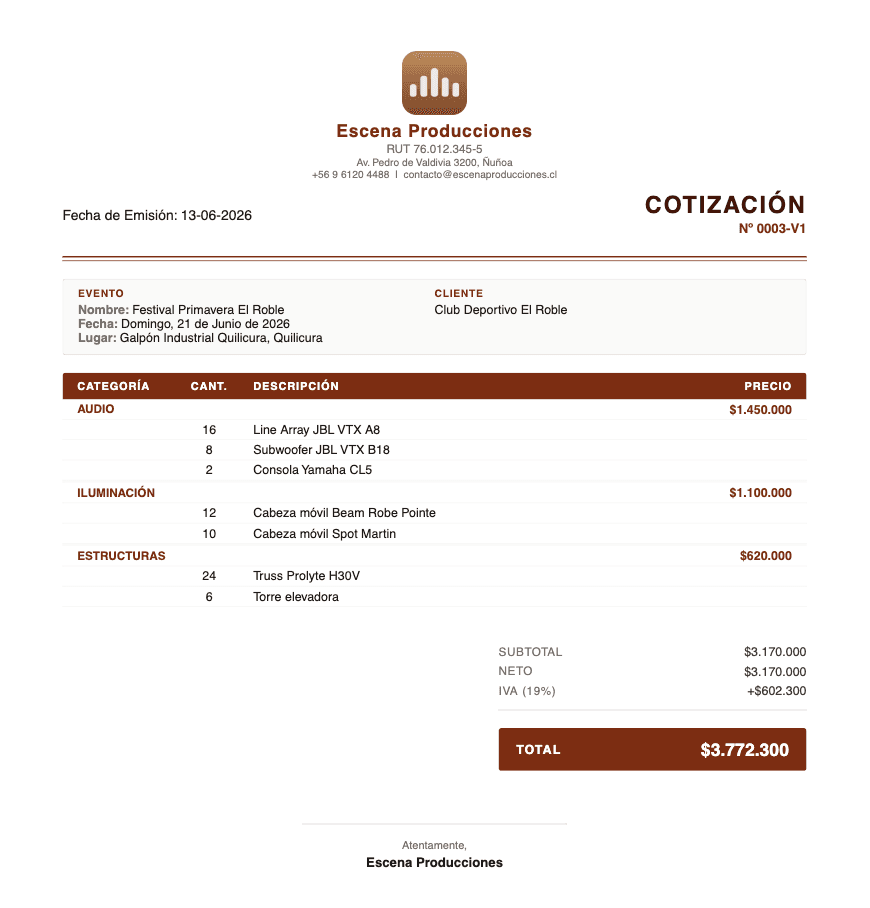 Cotización de Zess exportada a PDF con el logo de la productora