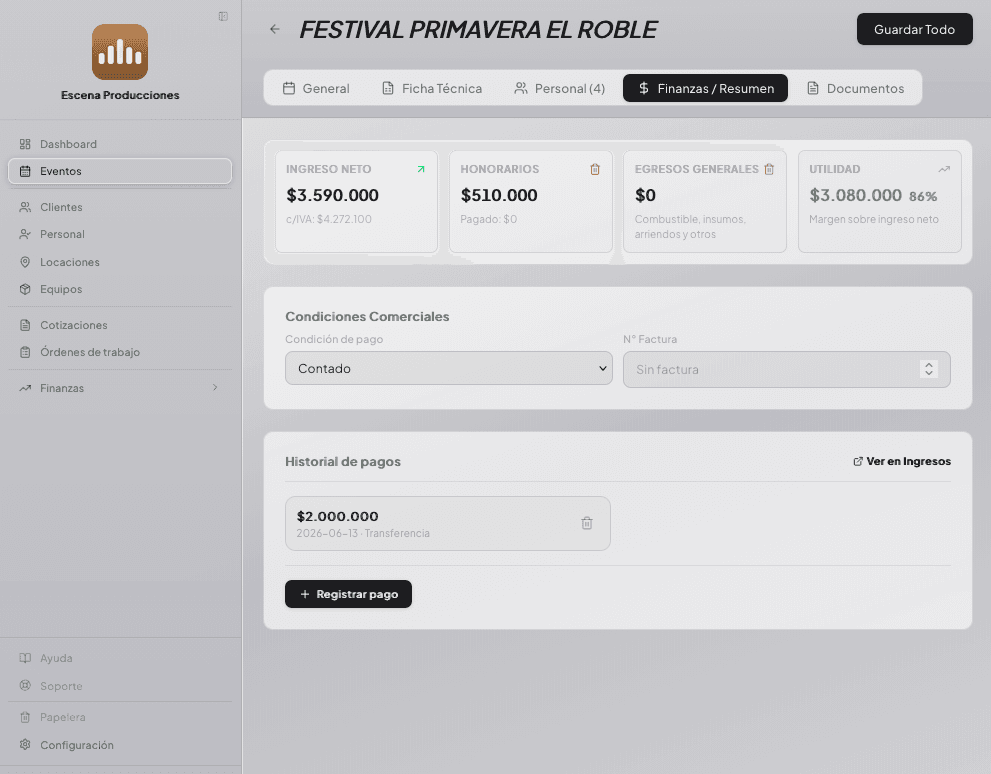 Resumen financiero de un evento en Zess: ingreso neto, honorarios, egresos y utilidad